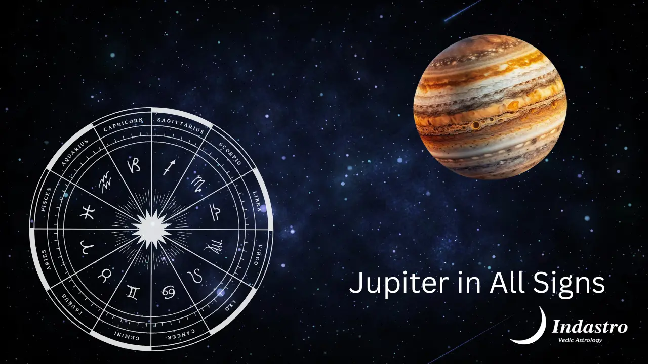 Jupiter in Different Signs